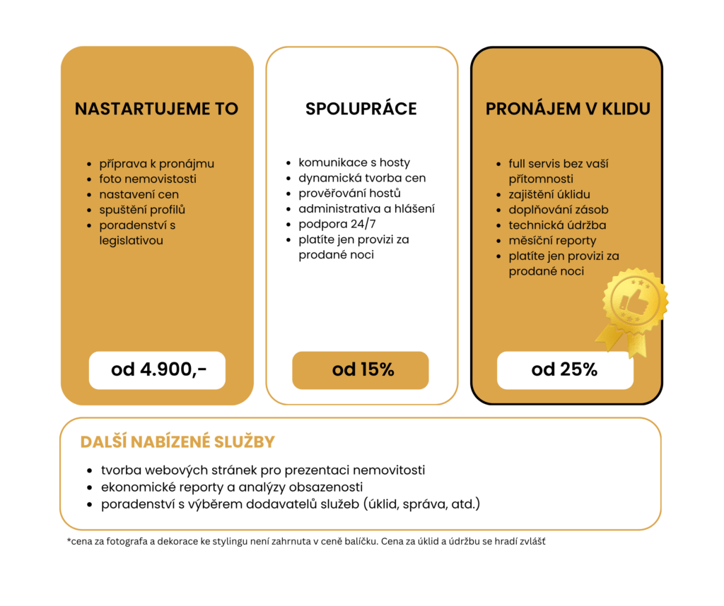 pronajem nemovitosti, sprava pronajmu, kratkodoby pronajem, airbnb, booking, pronájem, e-chalupy